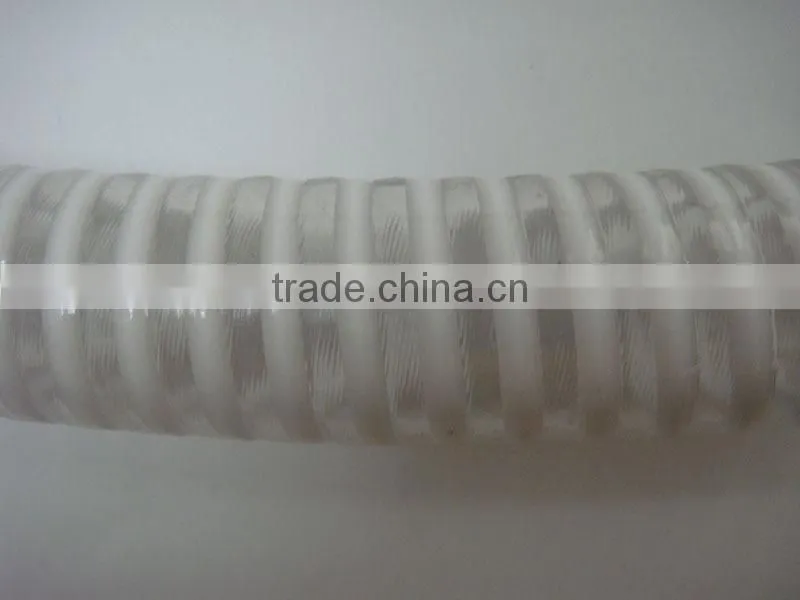 jiangsu wuxi concrete pump water hose