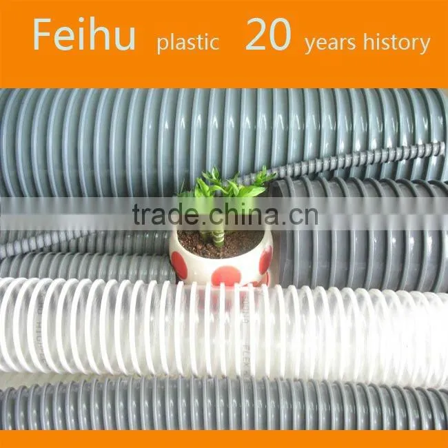 tubos pvc y pu