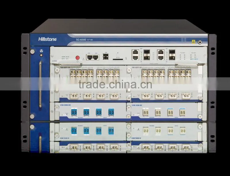 New Products ON China Market Hillstone Firewall Hardware SG-6000-X7180