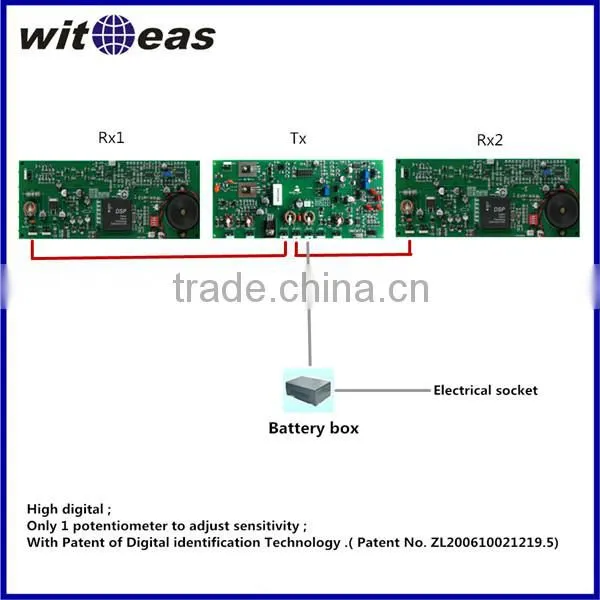 Twp cross bar dual eas board rf system , eas security alarm