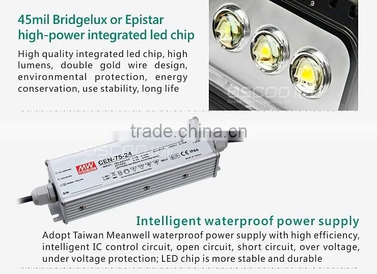Good quality 90-265V 100LM/W 180W led flood light for garden 3 years warranty