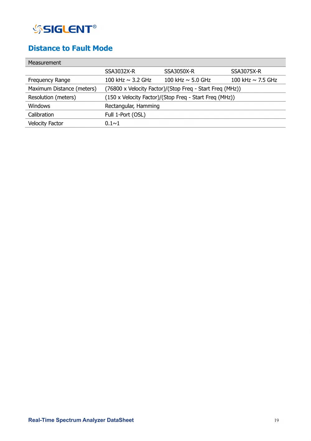 21SSA3000X-R_DataSheet_DS0703R_E02G__21