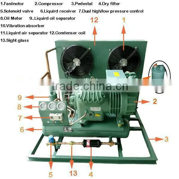 heat exchanger condensing units for cold storage