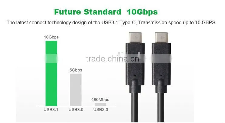 Free sample New Arrival USB 3.0 3.1 Type C Male to Male For MacBook Data Charger Cable Reversible USB-C
