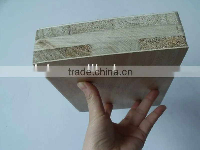 okoume blockboard for India maket