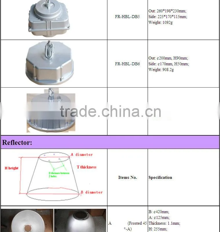 Best price anti-deformation industrial 120w high bay light fitting
