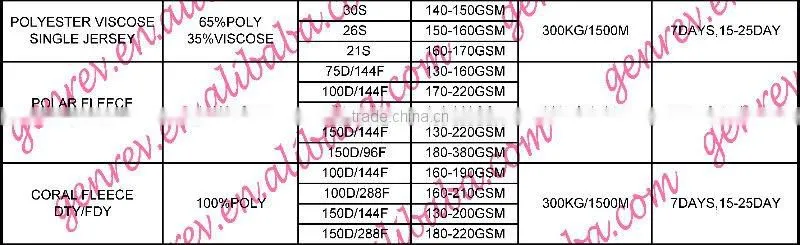 viscose fabric made single jersey