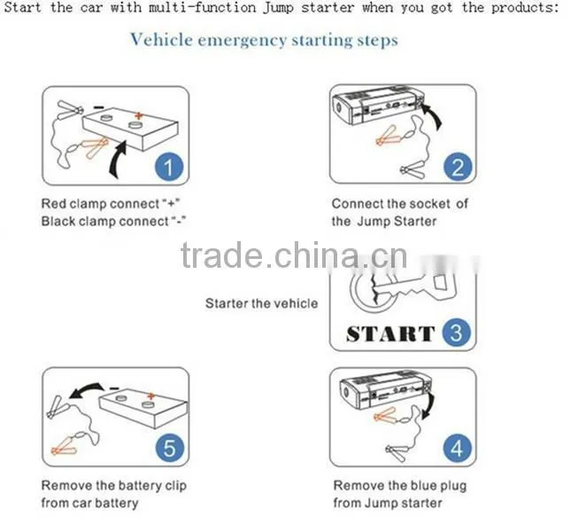 2015 multifunction emergency powerful mini auto jump starter lipo car battery