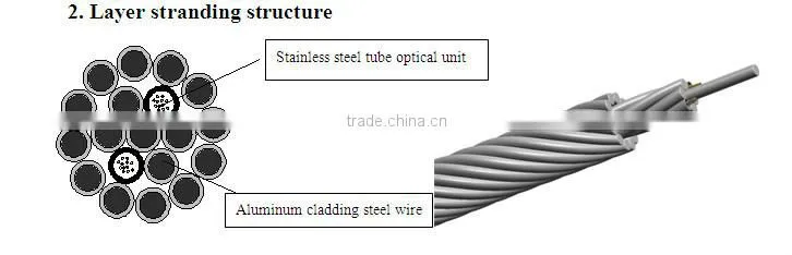 OPGW cable optical fiber good quality
