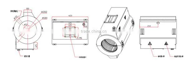 Ceramic Heater Band, Band Heater