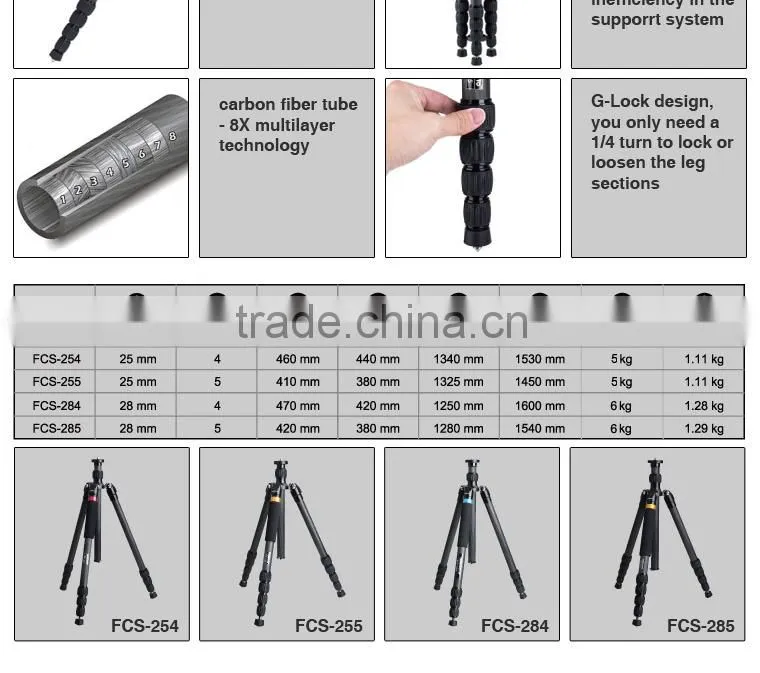 New product Cambofoto FCS254 compact photographic tripod carbon