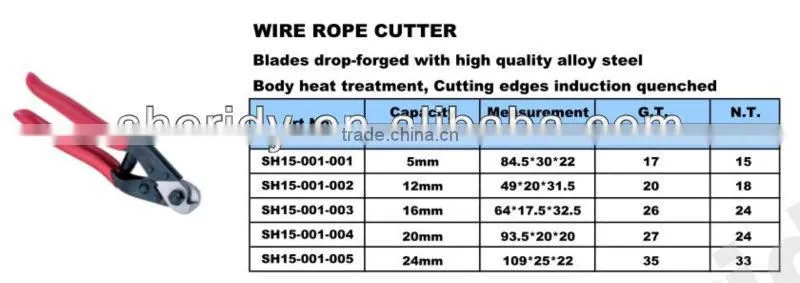 Stainless Steel Cable Cutter