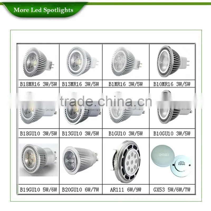 China factory SMD2835 600*600mm led panel light 60w & A ONE 60w led residential panel light commercial lighting