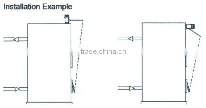 Solid Fuel Boilers Thermostatic Draft Regulator