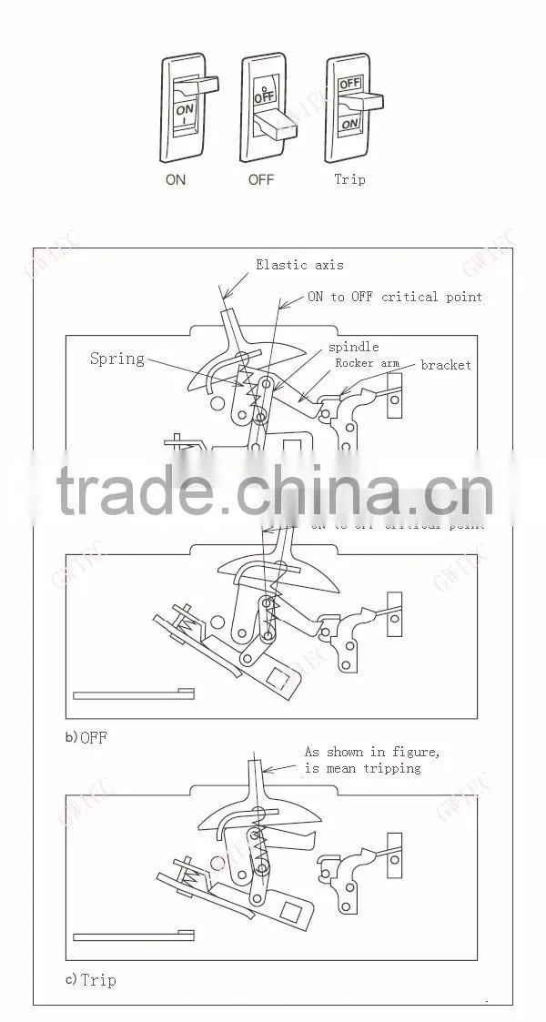 GWIEC China Good Products 3P 250A Mccb Electric Moulded Case Circuit Breaker