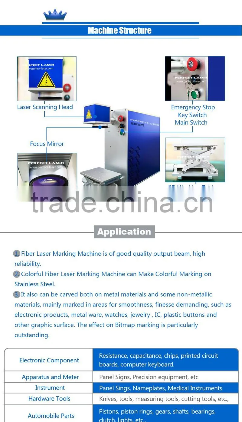 Skype: perfectlaser012 10W/20W/30W fiber color laser marking machine