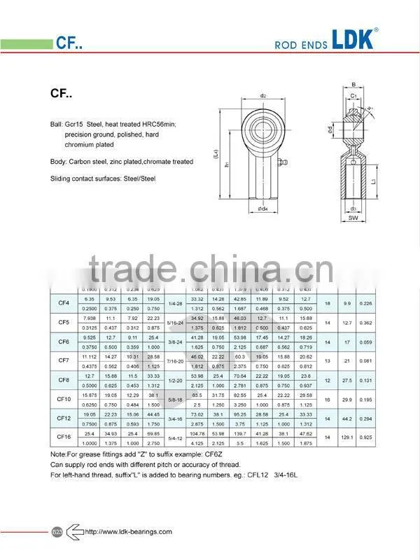 LDK TS16949 Certificated spherical plain rod end bearing ge15c