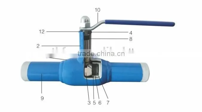 fully welded ball valve with both threaded end and welding end , threadweld ball valve