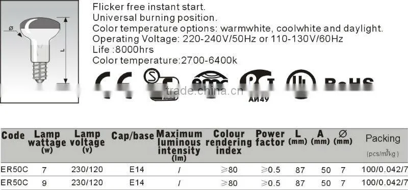 120V/230V E14 9W 2700K-6400K CFL reflector energy saving lamp