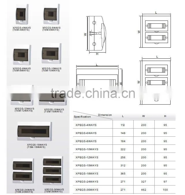 hot selling electrical flush mount plastic distribution box 4~36 ways XPEGS