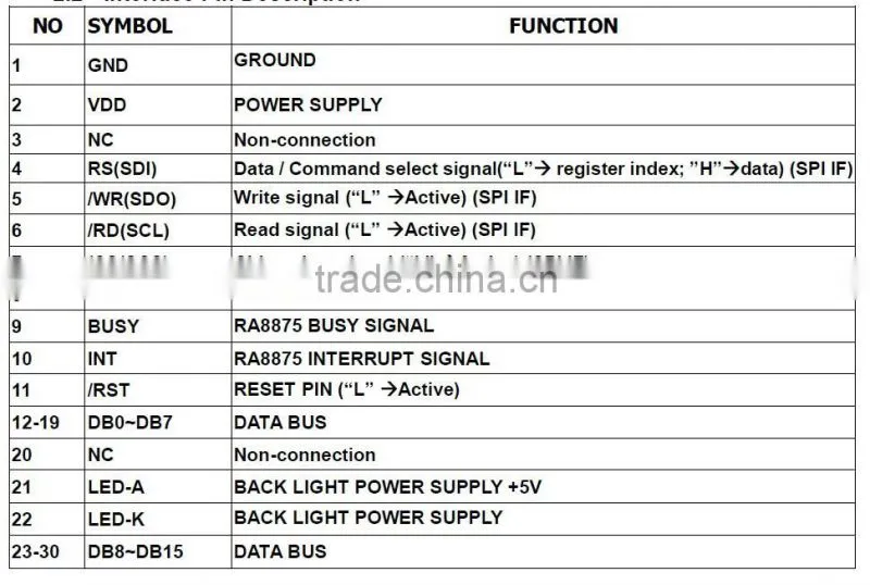 5.6 -inch TFTLCD liquid crystal display module