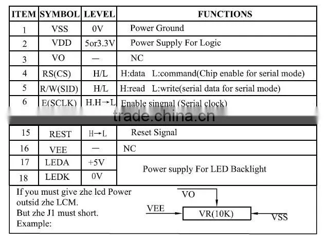 12232-ZB Chinese word stock , Working voltage 5 v / 3.3 v is optional,12232 LCD display modul