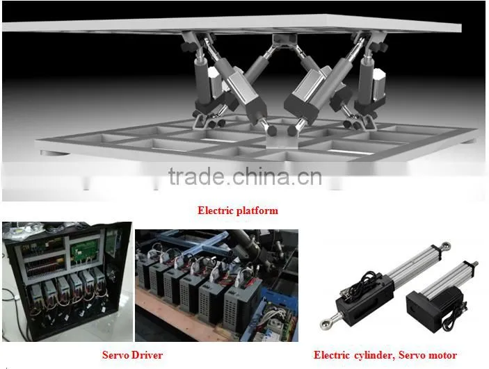 Dynamic 5D Cinema and 5D cinema equipment 9d cinema theater equipment