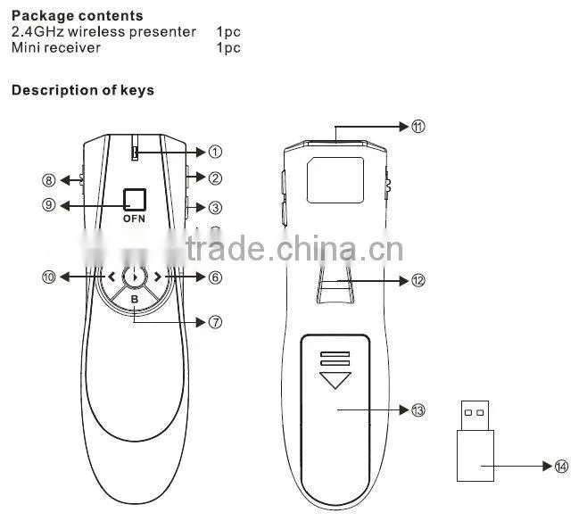 portable Wireless Laser pointer presenter
