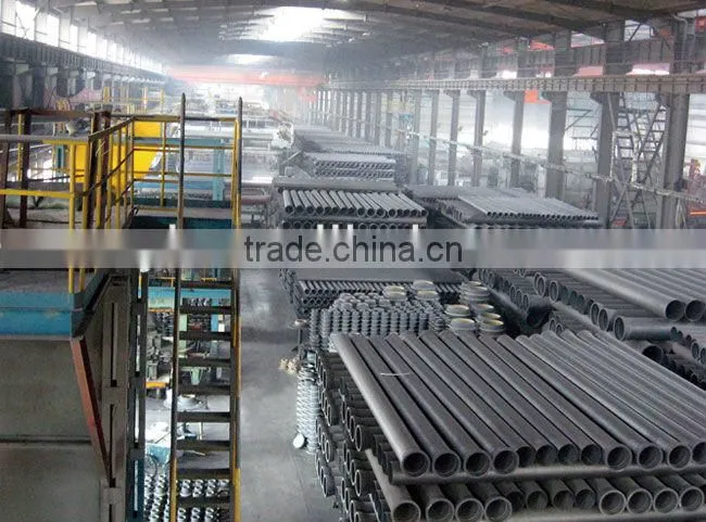 Ductile Iron Pipe Factory of SYI Group
