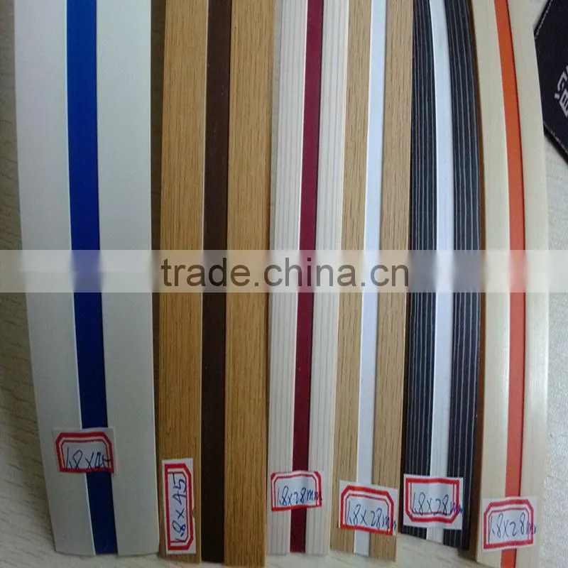 professional pvc edge banding factory