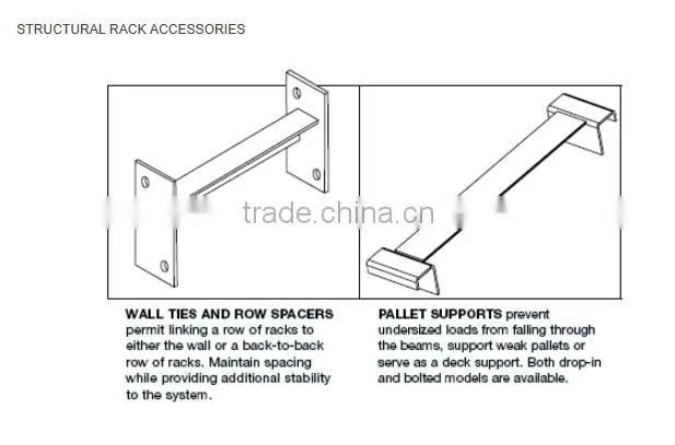 Warehouse steel storage pallet rack