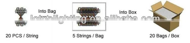 samsung 5630 module led