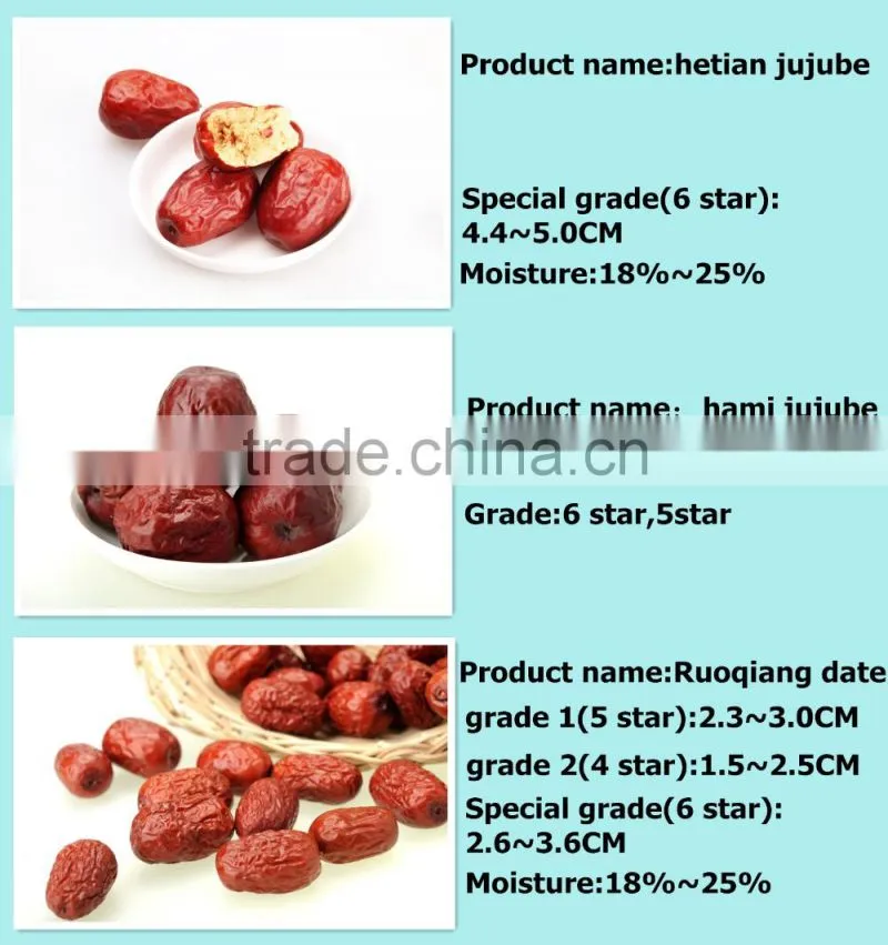 organic Ziziphus jujuba xinjiang dates ruoqiang jujube