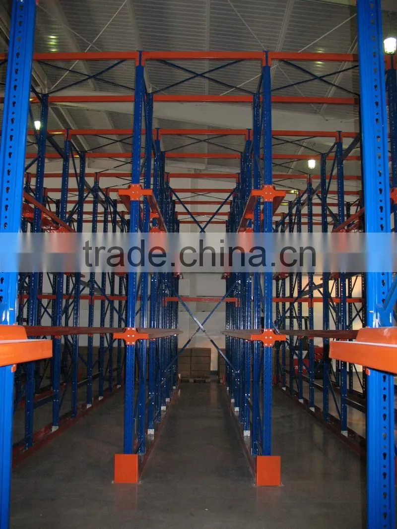 Drive-in Racks