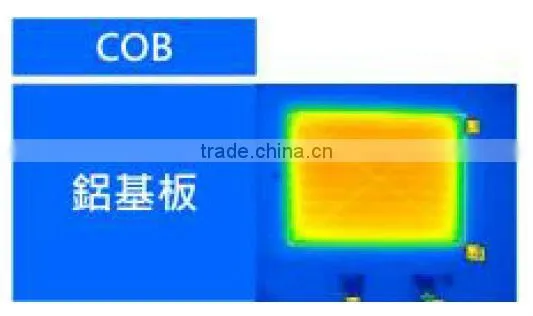 100W LED Module HIGHBAY LIGHT