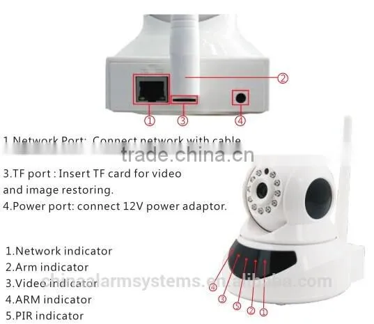hot new products for 2015 best electronic christmas gifts 2014