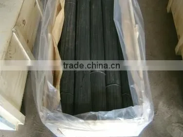 Green Pvc Coate Wire Pvc Coated Iron Wire