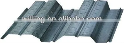 metal floor decking sheet/galvanized metal floor decking sheet/popular steel floor decking sheet/Composite metal deck