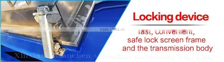 Energy Saving Gyratory Vibrating Screen