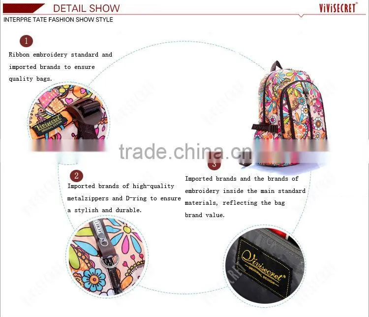 Buying wholesale import women's flower picture school backpack satchel from china