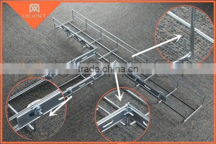 uni strut channel(ISO,CE,UL)