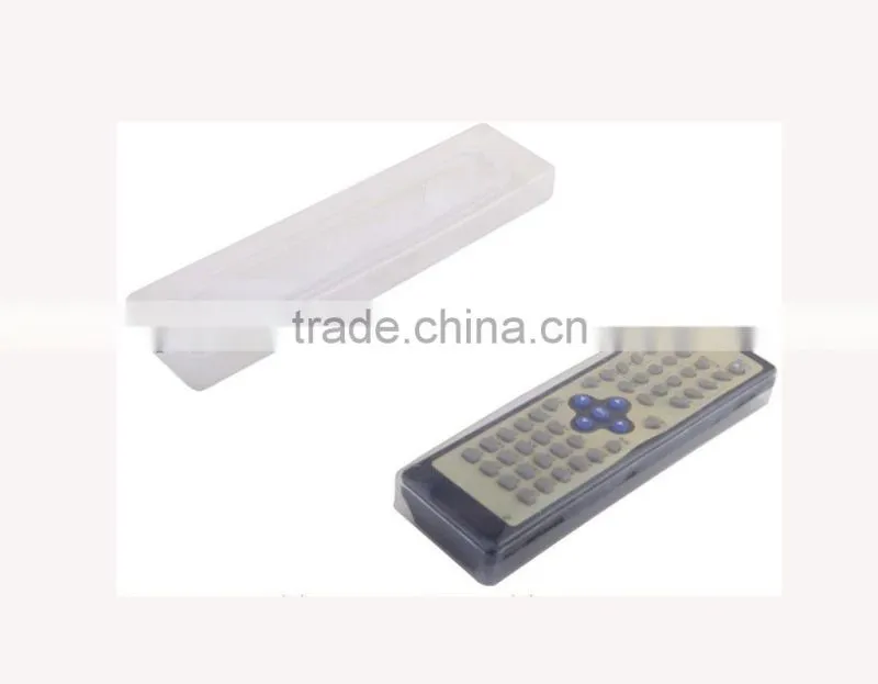 remote controller case