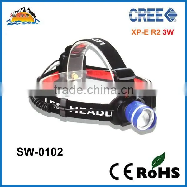 2014 High Quality Aluminum alloy body Led Head lamp