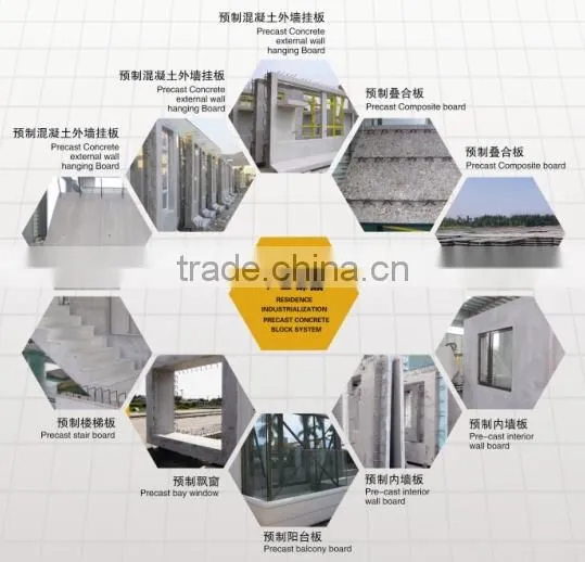 precast concrete window, stair, roof, wall, composite slab machine line