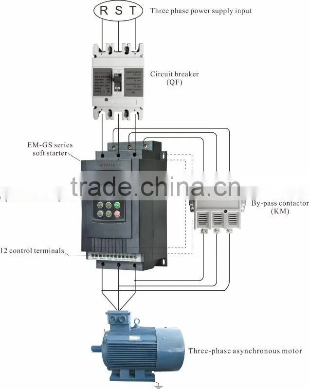 400V 415V 380V 45kw 3 phase electric motor EMHEATER EM-GS soft starter