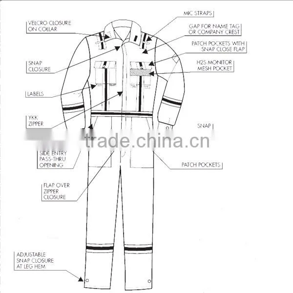 DROTEX-CFR7.5 Protective Clothing for Protection of Industrial Personnel Against Flash Fire