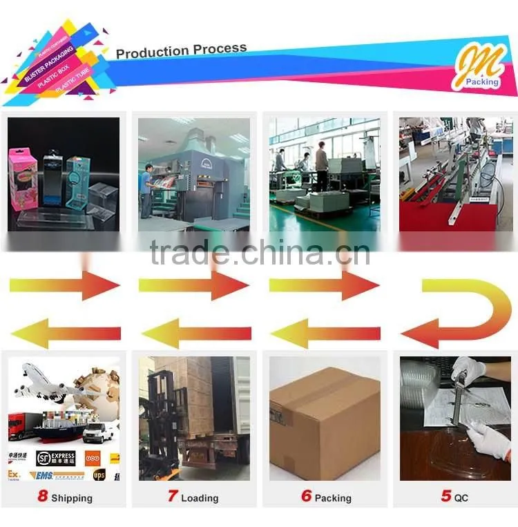 Plastic printed gift box for watch box packaging , wholesale DW watch winder box