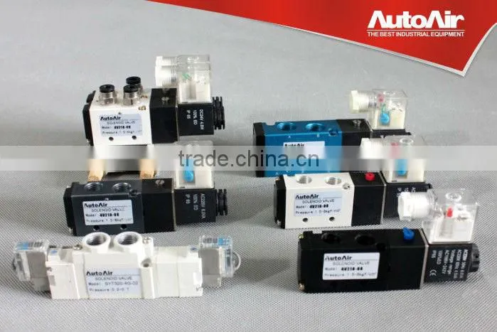 pneumatic proportional control valve ,pulse valve