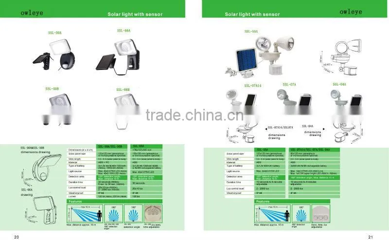 PIR solar sensor light,solar motion sensor light,corridor pir sensor light