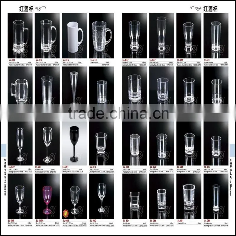 PC drinkware